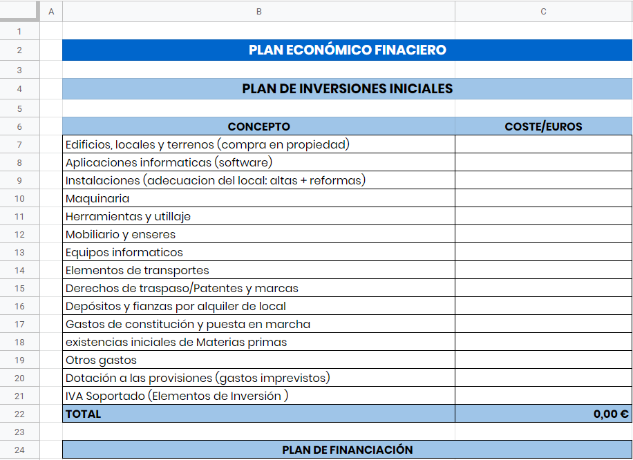 Cómo hacer un Plan de Viabilidad de una Empresa Asesorías