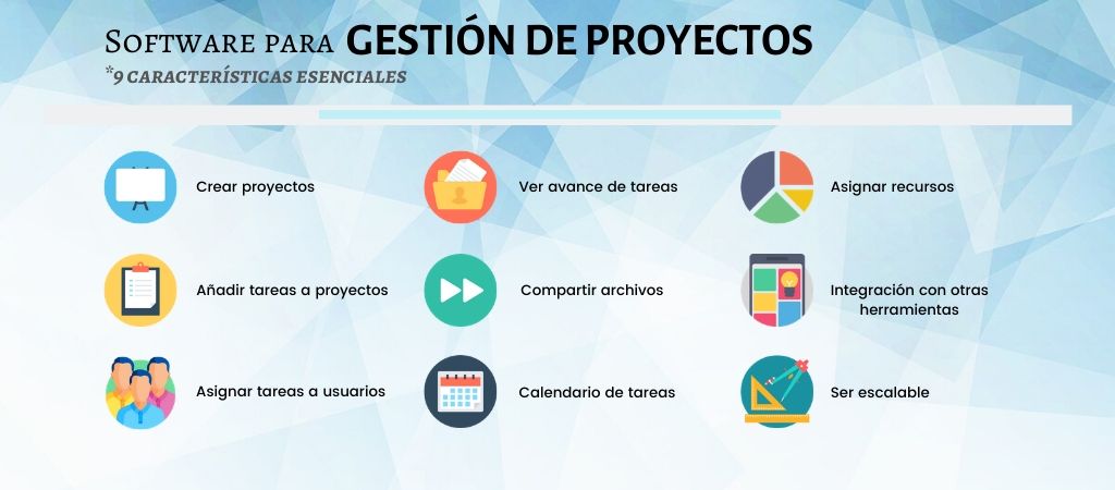 inoxidable alarma segmento ▷ Los 10 Mejores Programas de Gestión de Proyectos - Asesorías