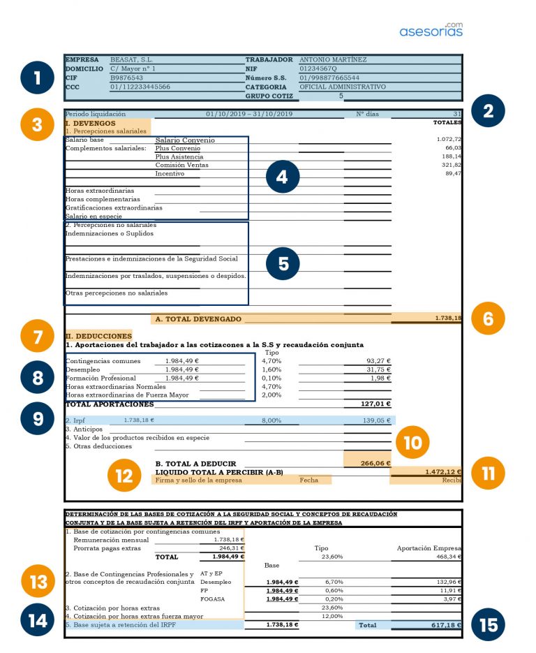 Cómo Entender Una Nómina Y Todos Los Conceptos Que Incluye Asesorías 1365