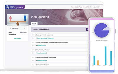 Software plan igualdad de Tirant