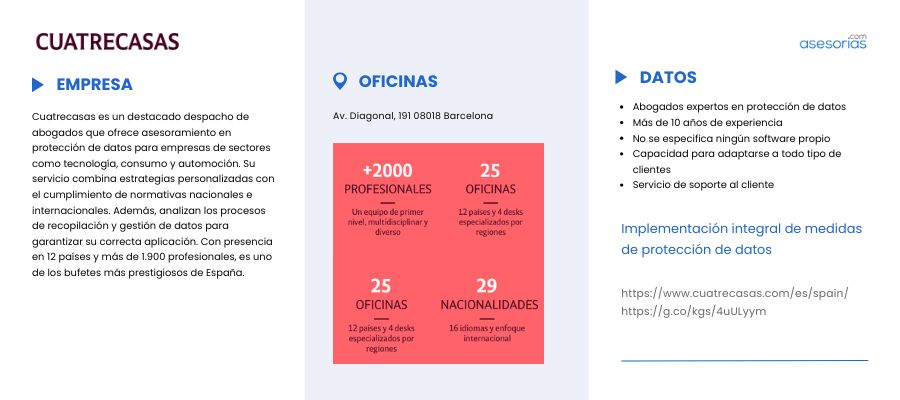 Infografía Cuatrecasas